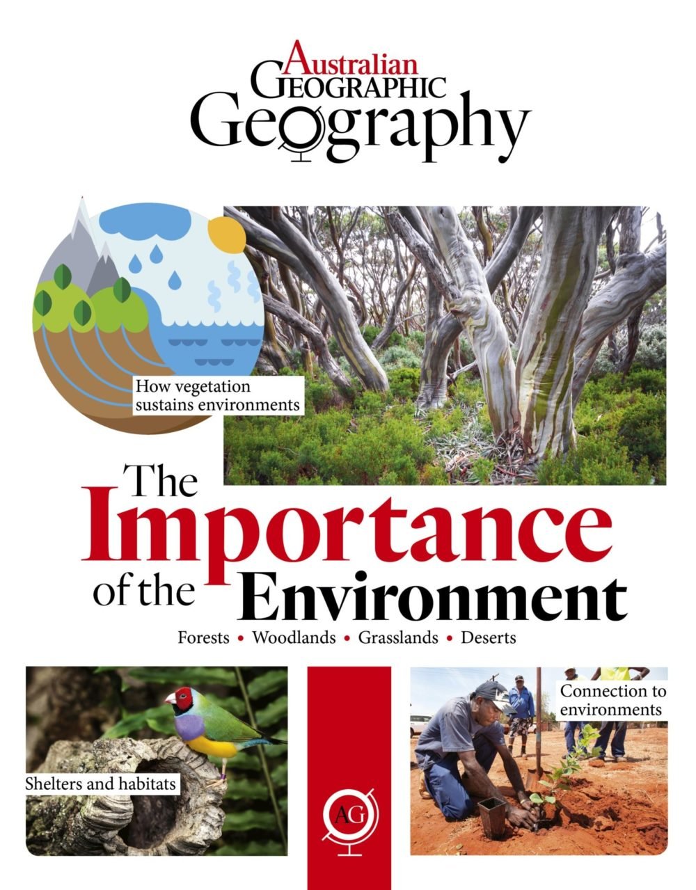 The Importance Of The Environment Geography Series Australian