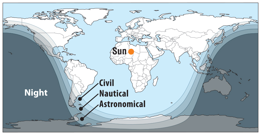 At this exact time every year more than 90% of the world’s population are in sunlight